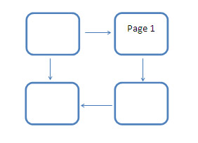 algorithm 01