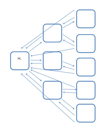 algorithm 02