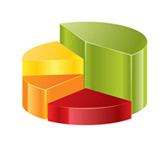 Auditing